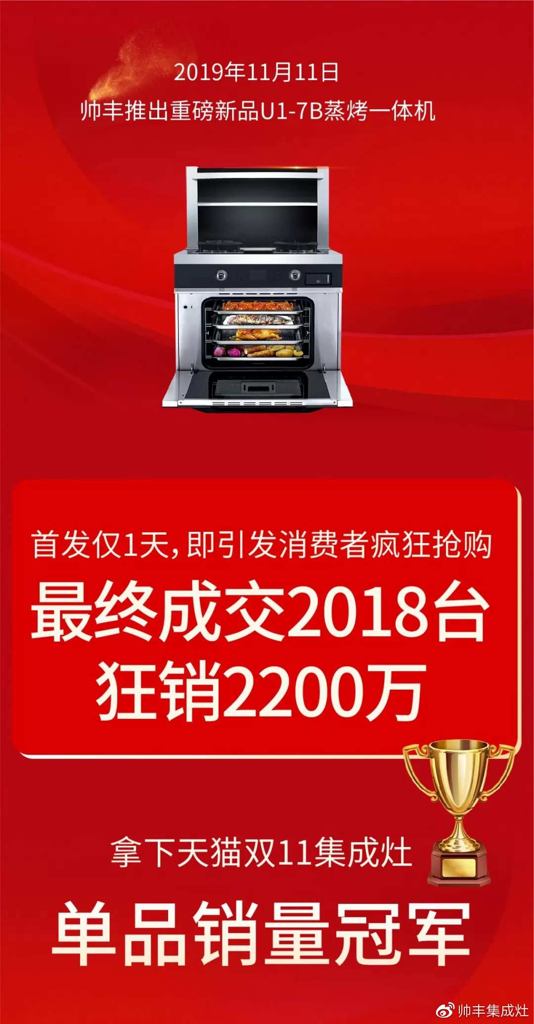 上线一天，狂销2200万！帅丰蒸烤一体集成灶冲上双11冠军！