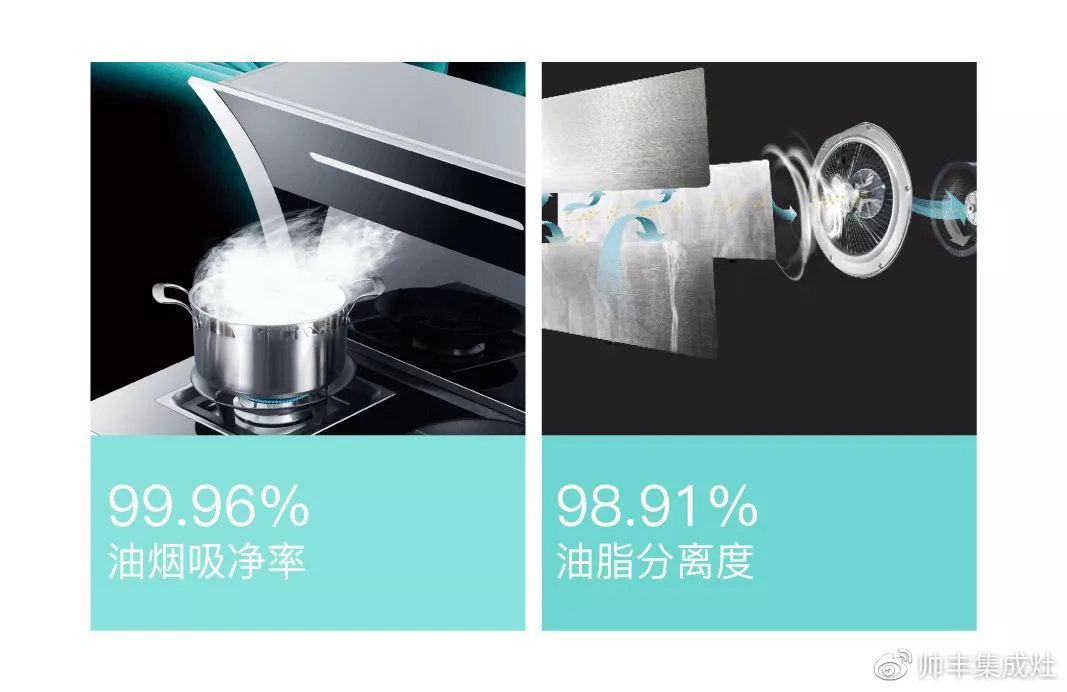 同行执行标准，我们制定标准！帅丰再度参与行业团体标准起草