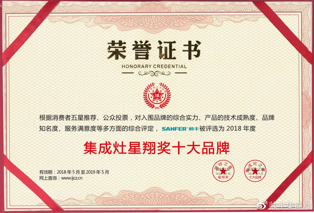 一举揽获四大奖项！帅丰成第三届建材行业年度盛典瞩目焦点！