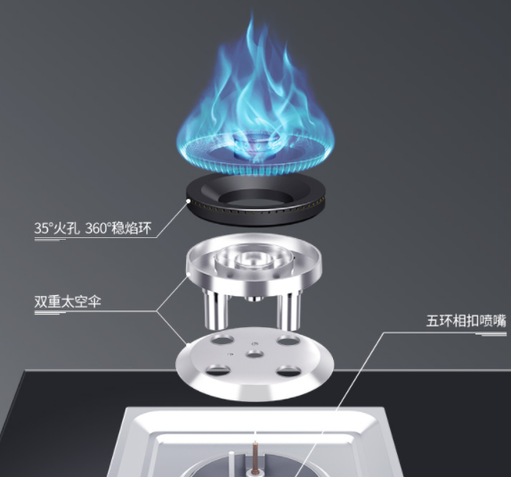 帅丰U7-3B-90T双层消毒集成灶，悦启品质厨房生活