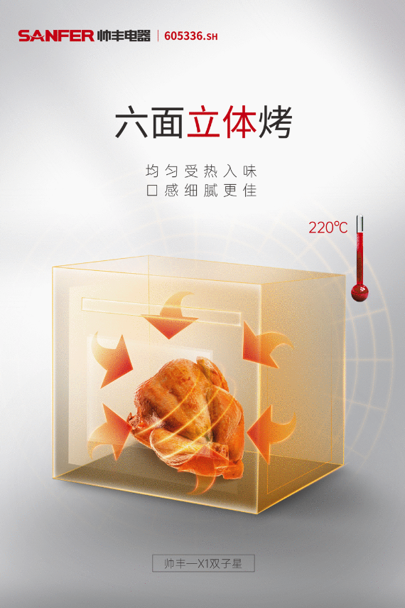 帅丰电器：从探索者到引领者的转变，全面绽放国货品牌科技之光