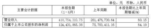 帅丰集成灶2021半年报点评：业绩稳定，看好长期发展