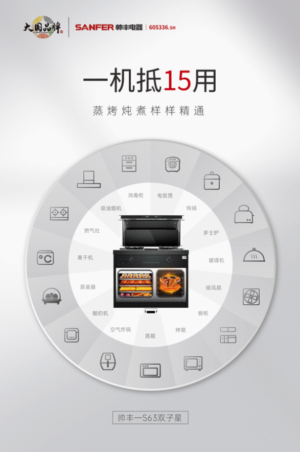 多项创新专利集于一身 帅丰新品S63双子星蒸烤一体Pro这些功能太牛！