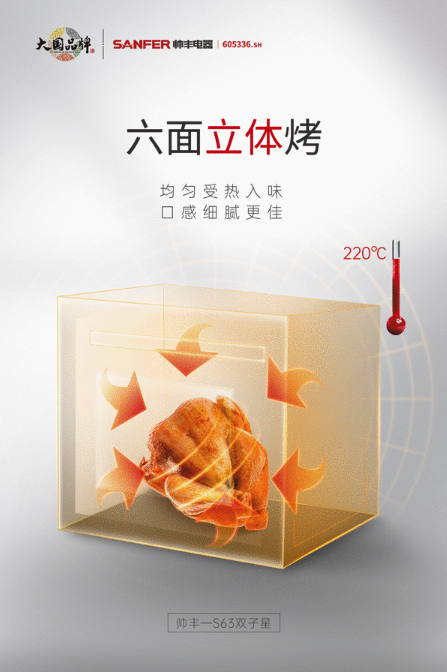 多项创新专利集于一身 帅丰新品S63双子星蒸烤一体Pro这些功能太牛！