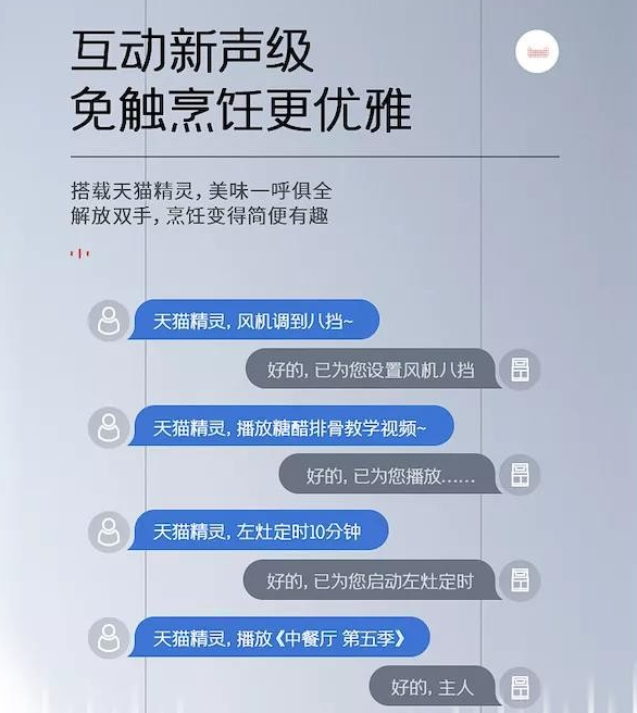 集成灶到底好不好？