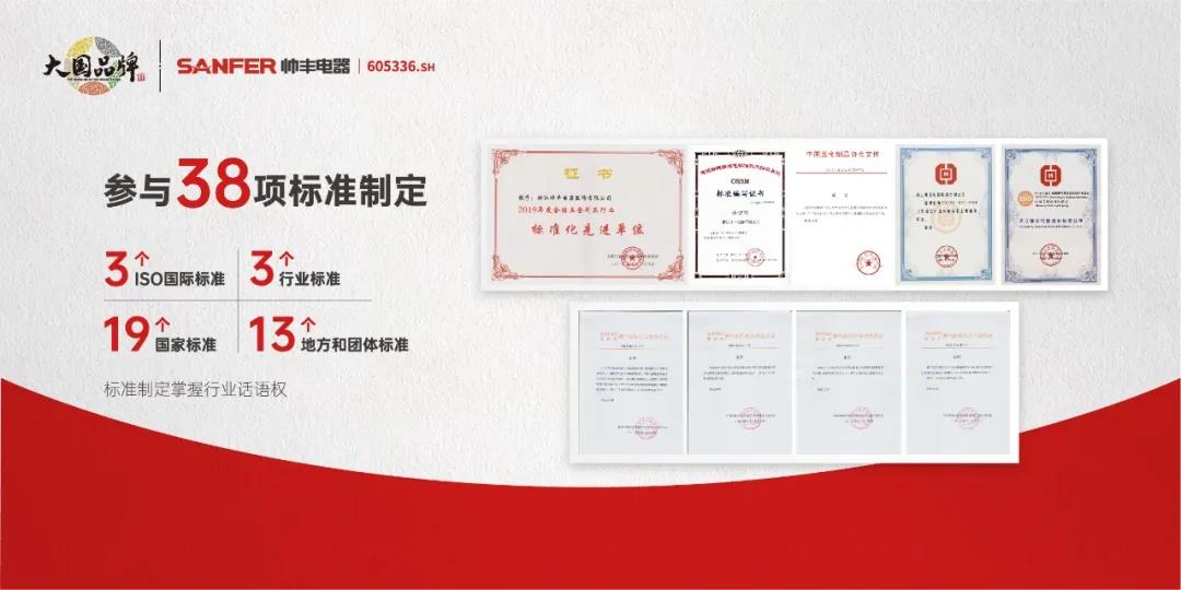 开工大吉！帅丰电器荣获绍兴市“改革开放创新发展突出贡献奖”
